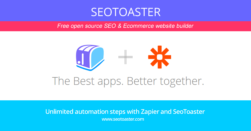 SeoToaster integrates hundreds of popular web apps with Zapier